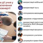 АЛГОРИТМ дій здобувачів освіти та працівників під час ймовірного тривалого блекауту